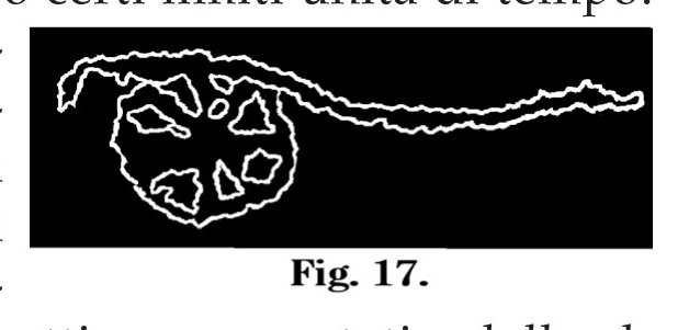 Fig. 17. Carro a due ruote. Val d'Inferno. Lunghezza all'origine circa m. 0,53 (Rivière).